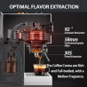 Machine à expresso PETRUS : café riche et latte crémeux